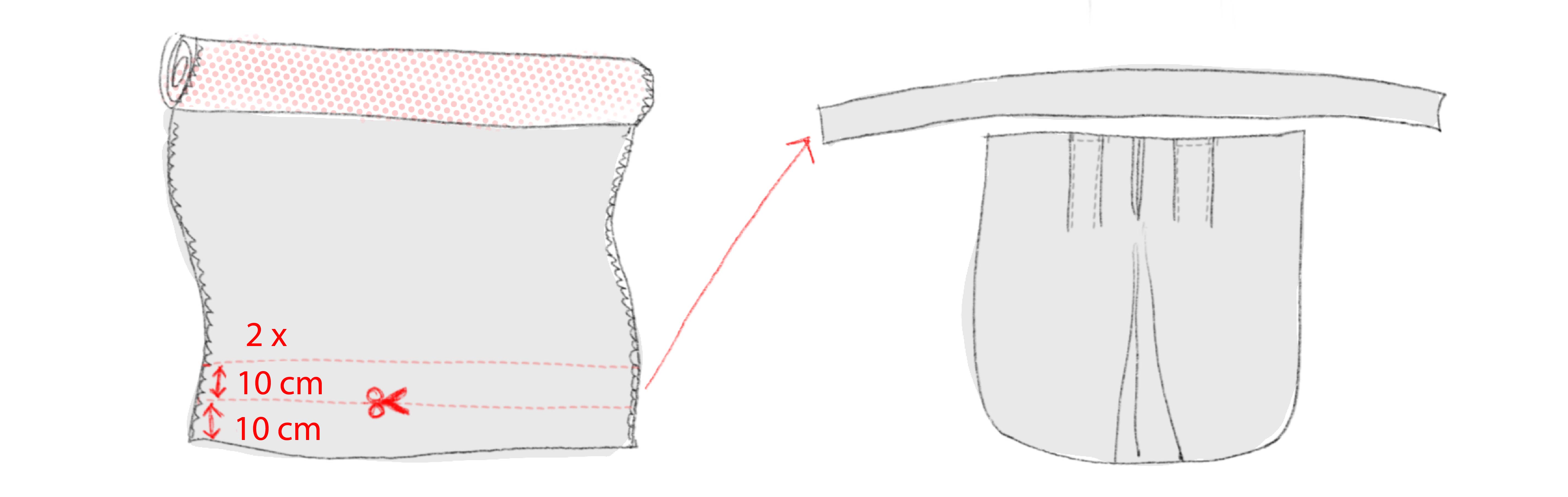 Вырезанные тканевые полосы для пояса и завязок.